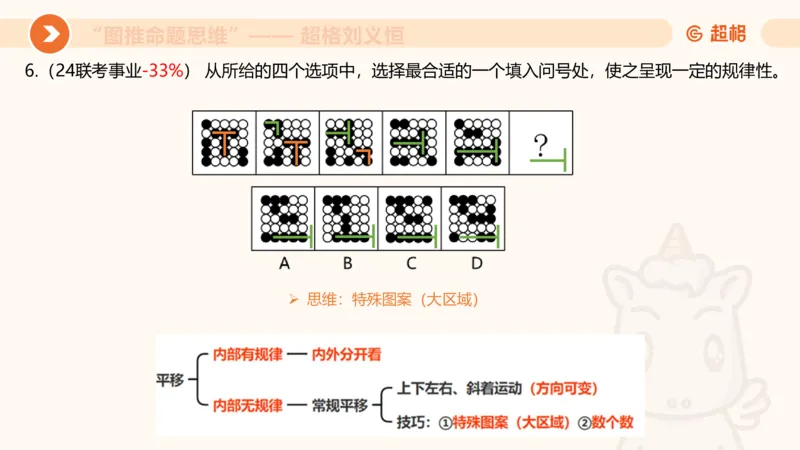 图推命题思维（一）位置规律+相邻比较_2026考公资料_超格合集_公考-理论班2026超格行测申论（六合一）理论实战班_判断推理理论实战班程意&义恒_课件