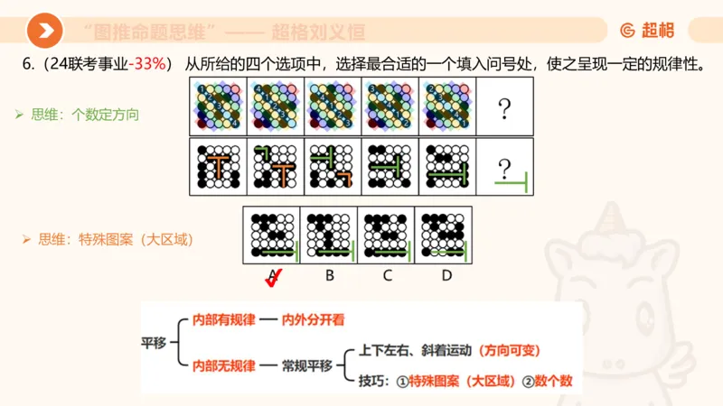 图推命题思维（一）位置规律+相邻比较_2026考公资料_超格合集_公考-理论班2026超格行测申论（六合一）理论实战班_判断推理理论实战班程意&义恒_课件