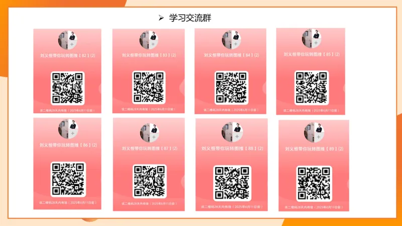 图推命题思维（一）位置规律+相邻比较_2026考公资料_超格合集_公考-理论班2026超格行测申论（六合一）理论实战班_判断推理理论实战班程意&义恒_课件