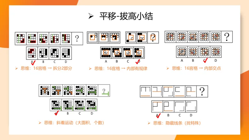 图推命题思维（一）位置规律+相邻比较_2026考公资料_超格合集_公考-理论班2026超格行测申论（六合一）理论实战班_判断推理理论实战班程意&义恒_课件
