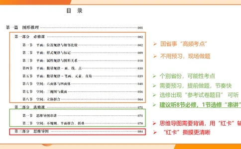 图推命题思维（一）位置规律+相邻比较_2026考公资料_超格合集_公考-理论班2026超格行测申论（六合一）理论实战班_判断推理理论实战班程意&义恒_课件