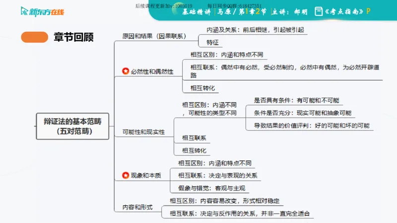 01.马原基础精讲第一章课件_2026考公资料_（49）政治理论合集_政治理论合集_2025考研政治_10.新东方_03.基础精讲_02.马原_00.课堂笔记