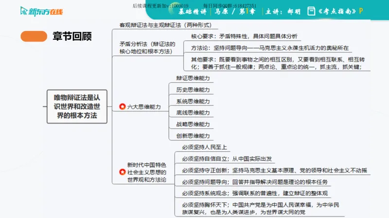 01.马原基础精讲第一章课件_2026考公资料_（49）政治理论合集_政治理论合集_2025考研政治_10.新东方_03.基础精讲_02.马原_00.课堂笔记