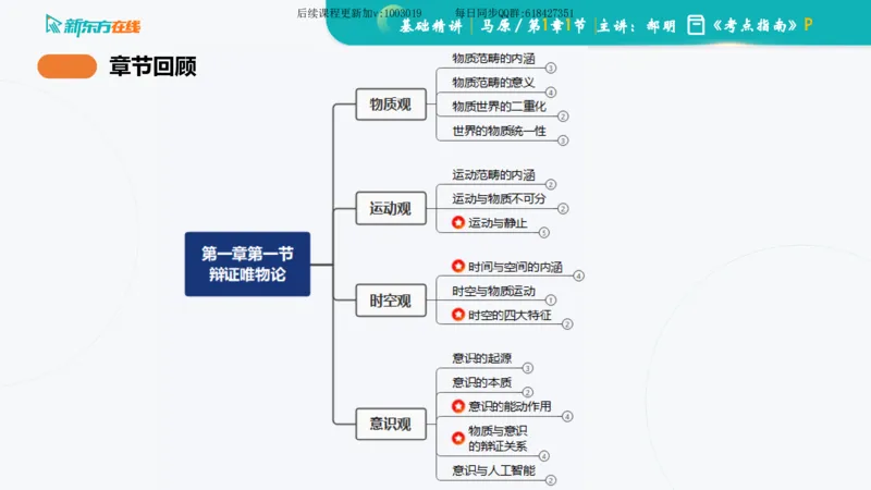 01.马原基础精讲第一章课件_2026考公资料_（49）政治理论合集_政治理论合集_2025考研政治_10.新东方_03.基础精讲_02.马原_00.课堂笔记