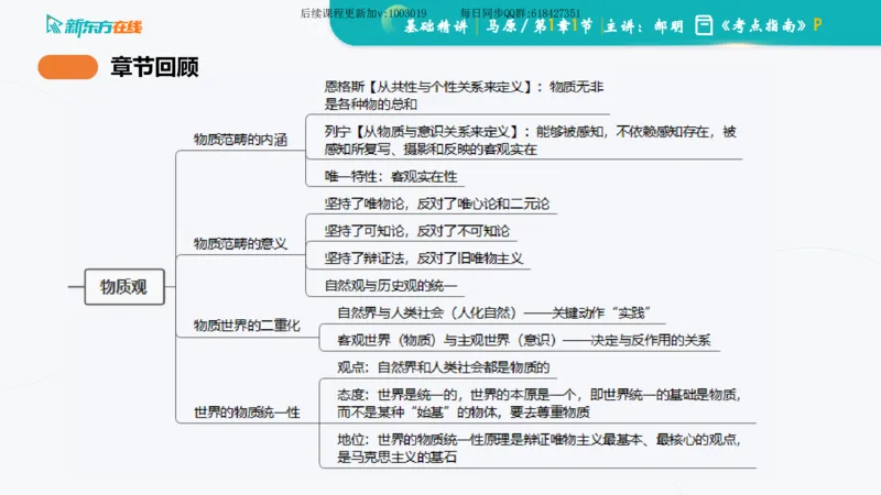 01.马原基础精讲第一章课件_2026考公资料_（49）政治理论合集_政治理论合集_2025考研政治_10.新东方_03.基础精讲_02.马原_00.课堂笔记