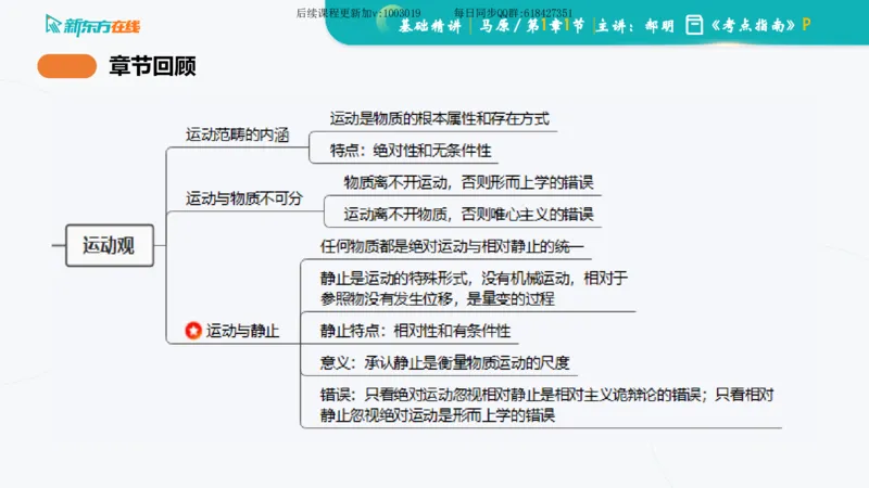 01.马原基础精讲第一章课件_2026考公资料_（49）政治理论合集_政治理论合集_2025考研政治_10.新东方_03.基础精讲_02.马原_00.课堂笔记