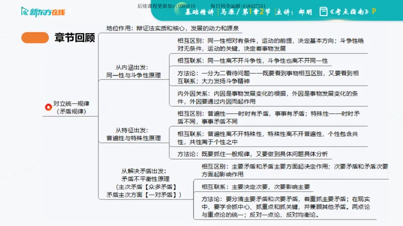 01.马原基础精讲第一章课件_2026考公资料_（49）政治理论合集_政治理论合集_2025考研政治_10.新东方_03.基础精讲_02.马原_00.课堂笔记