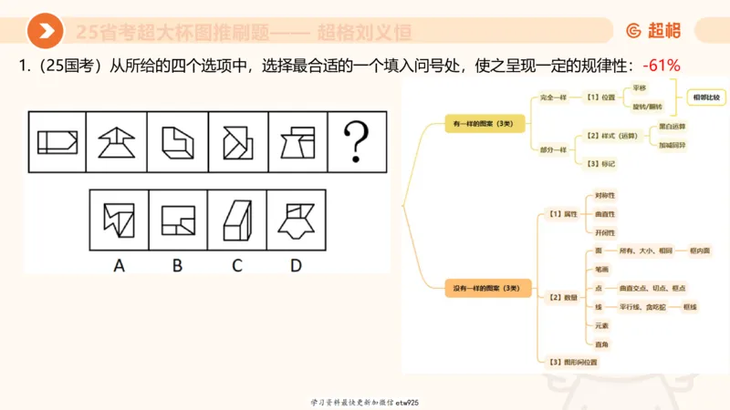 套题训练720250120181945_2026考公资料_（05）超格_行测申论2025超格合集(行测&申论&政治理论)_行测申论2025省考超格超大杯刷题课（五合一）_课件_图推