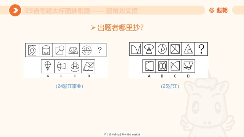 套题训练720250120181945_2026考公资料_（05）超格_行测申论2025超格合集(行测&申论&政治理论)_行测申论2025省考超格超大杯刷题课（五合一）_课件_图推