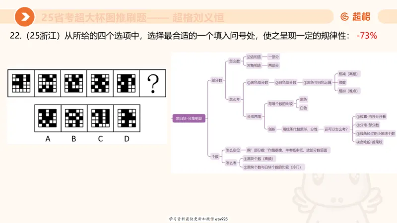 套题训练720250120181945_2026考公资料_（05）超格_行测申论2025超格合集(行测&申论&政治理论)_行测申论2025省考超格超大杯刷题课（五合一）_课件_图推