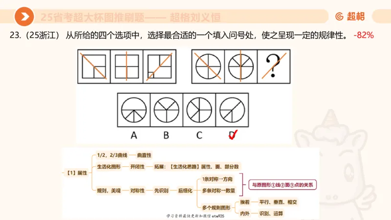 套题训练720250120181945_2026考公资料_（05）超格_行测申论2025超格合集(行测&申论&政治理论)_行测申论2025省考超格超大杯刷题课（五合一）_课件_图推
