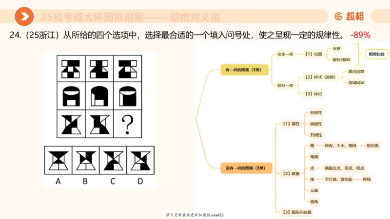 套题训练720250120181945_2026考公资料_（05）超格_行测申论2025超格合集(行测&申论&政治理论)_行测申论2025省考超格超大杯刷题课（五合一）_课件_图推