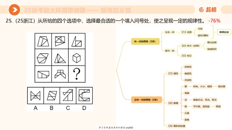 套题训练720250120181945_2026考公资料_（05）超格_行测申论2025超格合集(行测&申论&政治理论)_行测申论2025省考超格超大杯刷题课（五合一）_课件_图推