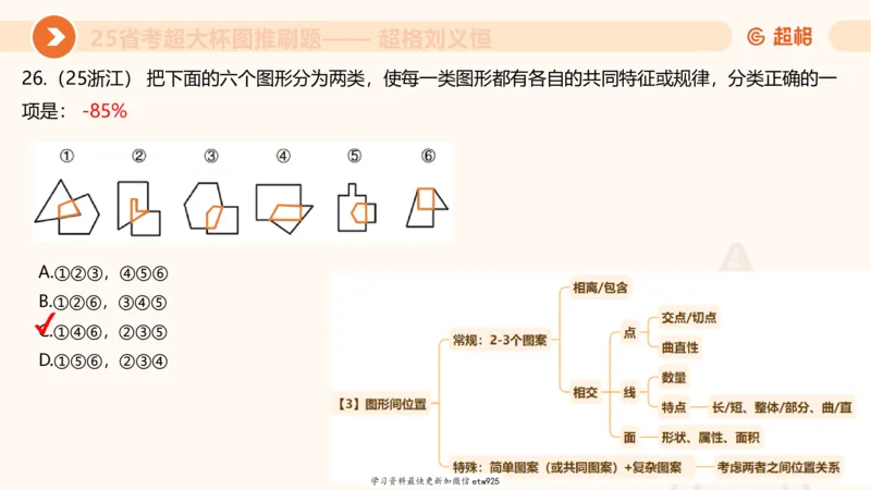 套题训练720250120181945_2026考公资料_（05）超格_行测申论2025超格合集(行测&申论&政治理论)_行测申论2025省考超格超大杯刷题课（五合一）_课件_图推