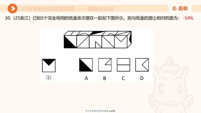 套题训练720250120181945_2026考公资料_（05）超格_行测申论2025超格合集(行测&申论&政治理论)_行测申论2025省考超格超大杯刷题课（五合一）_课件_图推