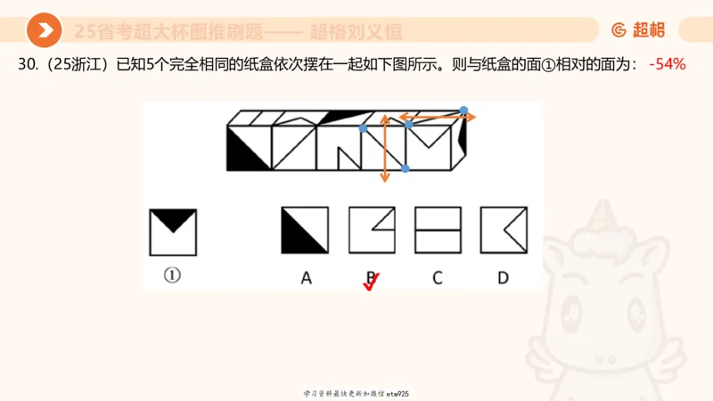 套题训练720250120181945_2026考公资料_（05）超格_行测申论2025超格合集(行测&申论&政治理论)_行测申论2025省考超格超大杯刷题课（五合一）_课件_图推