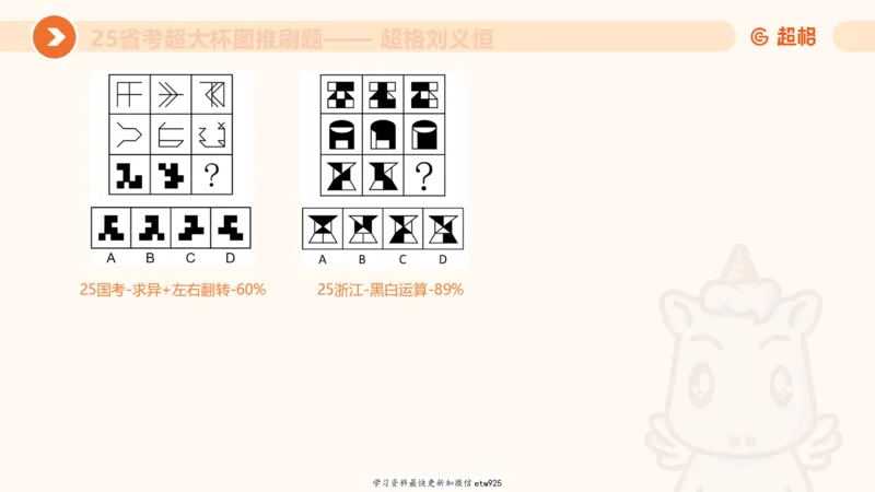 套题训练720250120181945_2026考公资料_（05）超格_行测申论2025超格合集(行测&申论&政治理论)_行测申论2025省考超格超大杯刷题课（五合一）_课件_图推