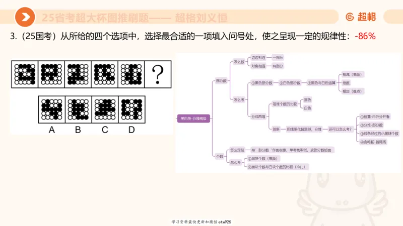 套题训练720250120181945_2026考公资料_（05）超格_行测申论2025超格合集(行测&申论&政治理论)_行测申论2025省考超格超大杯刷题课（五合一）_课件_图推