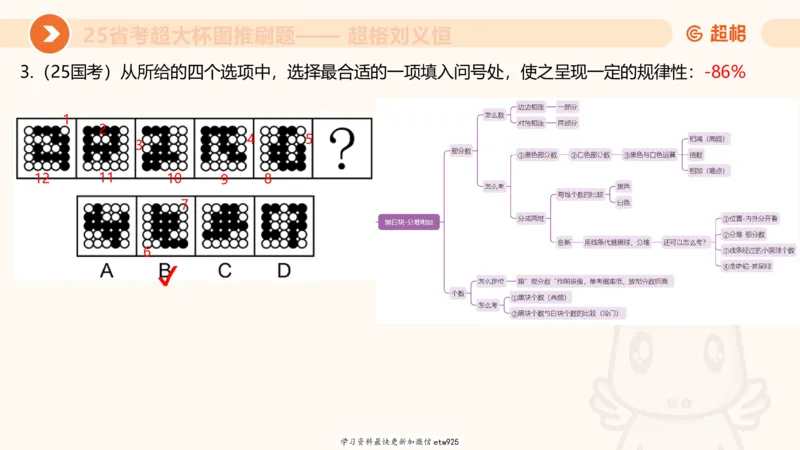 套题训练720250120181945_2026考公资料_（05）超格_行测申论2025超格合集(行测&申论&政治理论)_行测申论2025省考超格超大杯刷题课（五合一）_课件_图推