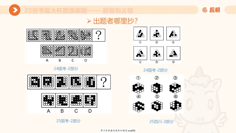 套题训练720250120181945_2026考公资料_（05）超格_行测申论2025超格合集(行测&申论&政治理论)_行测申论2025省考超格超大杯刷题课（五合一）_课件_图推