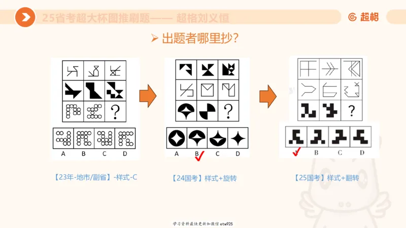 套题训练720250120181945_2026考公资料_（05）超格_行测申论2025超格合集(行测&申论&政治理论)_行测申论2025省考超格超大杯刷题课（五合一）_课件_图推
