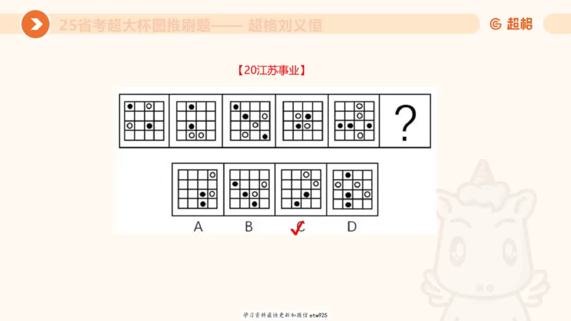 套题训练720250120181945_2026考公资料_（05）超格_行测申论2025超格合集(行测&申论&政治理论)_行测申论2025省考超格超大杯刷题课（五合一）_课件_图推
