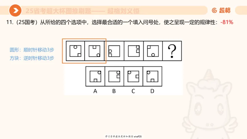 套题训练720250120181945_2026考公资料_（05）超格_行测申论2025超格合集(行测&申论&政治理论)_行测申论2025省考超格超大杯刷题课（五合一）_课件_图推