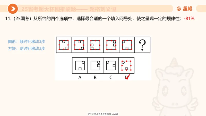 套题训练720250120181945_2026考公资料_（05）超格_行测申论2025超格合集(行测&申论&政治理论)_行测申论2025省考超格超大杯刷题课（五合一）_课件_图推