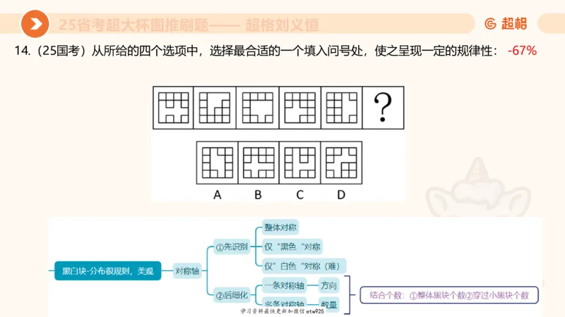 套题训练720250120181945_2026考公资料_（05）超格_行测申论2025超格合集(行测&申论&政治理论)_行测申论2025省考超格超大杯刷题课（五合一）_课件_图推