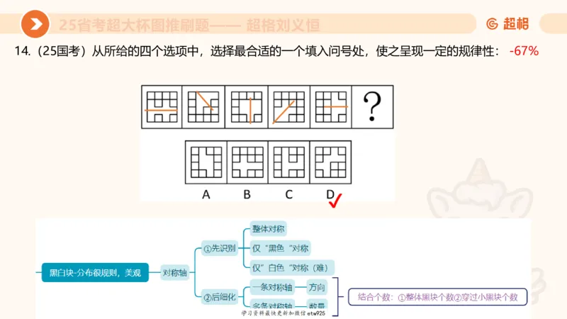 套题训练720250120181945_2026考公资料_（05）超格_行测申论2025超格合集(行测&申论&政治理论)_行测申论2025省考超格超大杯刷题课（五合一）_课件_图推