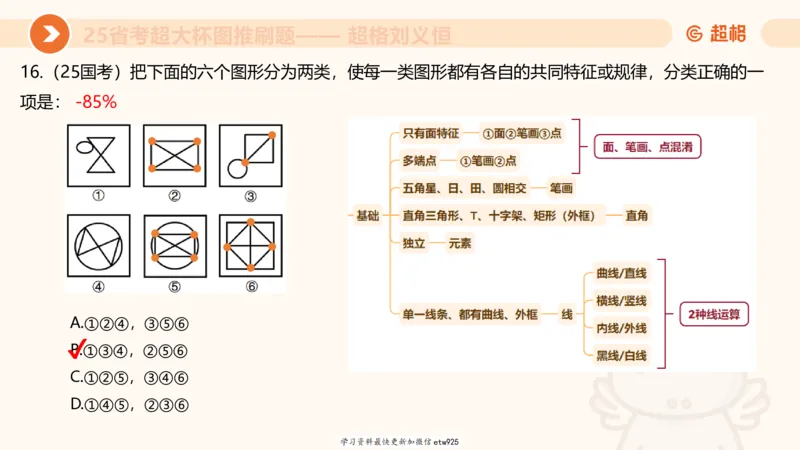 套题训练720250120181945_2026考公资料_（05）超格_行测申论2025超格合集(行测&申论&政治理论)_行测申论2025省考超格超大杯刷题课（五合一）_课件_图推