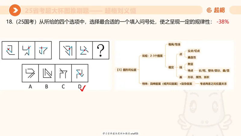 套题训练720250120181945_2026考公资料_（05）超格_行测申论2025超格合集(行测&申论&政治理论)_行测申论2025省考超格超大杯刷题课（五合一）_课件_图推