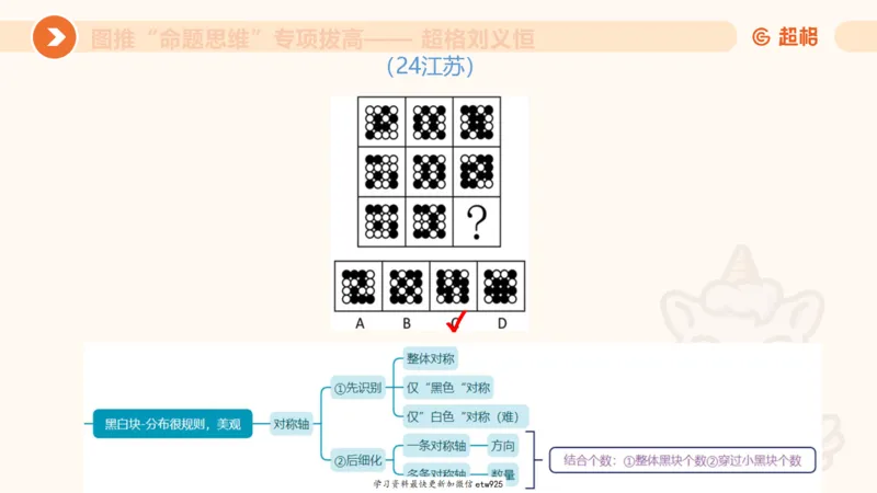 套题训练720250120181945_2026考公资料_（05）超格_行测申论2025超格合集(行测&申论&政治理论)_行测申论2025省考超格超大杯刷题课（五合一）_课件_图推