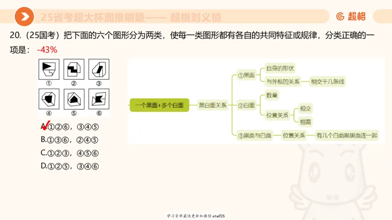 套题训练720250120181945_2026考公资料_（05）超格_行测申论2025超格合集(行测&申论&政治理论)_行测申论2025省考超格超大杯刷题课（五合一）_课件_图推