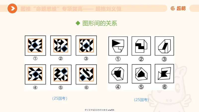 套题训练720250120181945_2026考公资料_（05）超格_行测申论2025超格合集(行测&申论&政治理论)_行测申论2025省考超格超大杯刷题课（五合一）_课件_图推