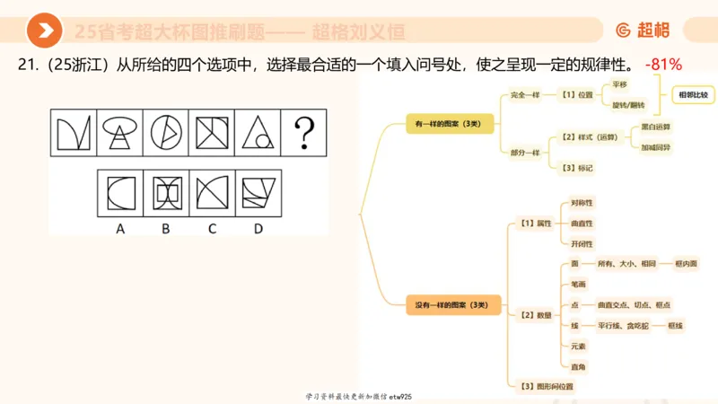 套题训练720250120181945_2026考公资料_（05）超格_行测申论2025超格合集(行测&申论&政治理论)_行测申论2025省考超格超大杯刷题课（五合一）_课件_图推