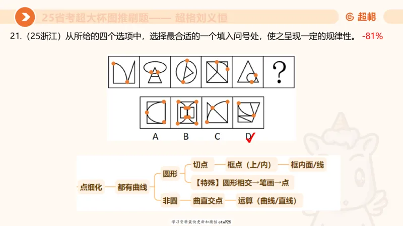 套题训练720250120181945_2026考公资料_（05）超格_行测申论2025超格合集(行测&申论&政治理论)_行测申论2025省考超格超大杯刷题课（五合一）_课件_图推