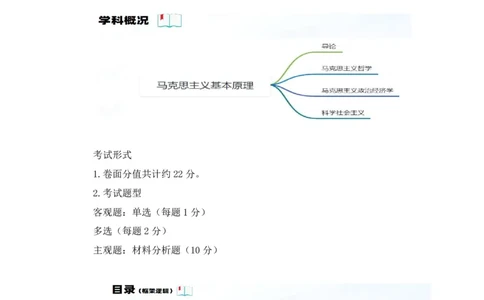 01.马原考点精讲1+黄奕轲+（讲义+笔记）（2025考研系统班图书大礼包&middot;政治_2026考公资料_（49）政治理论合集_政治理论合集_2025考研政治_09.粉笔_03.强化阶段_00.讲义