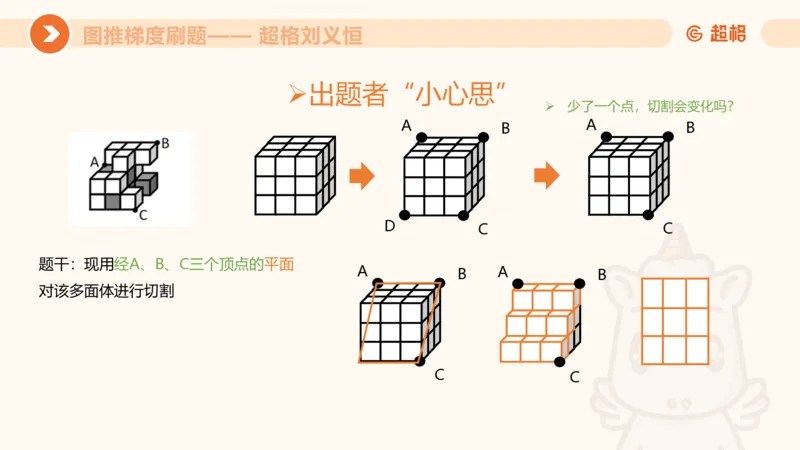 图推梯度刷题（一）_20250728224117_2026考公资料_超格合集_公考-夸夸刷2026超格行测+申论（五合一）夸夸刷刷题营_判断推理_图形推理_课件
