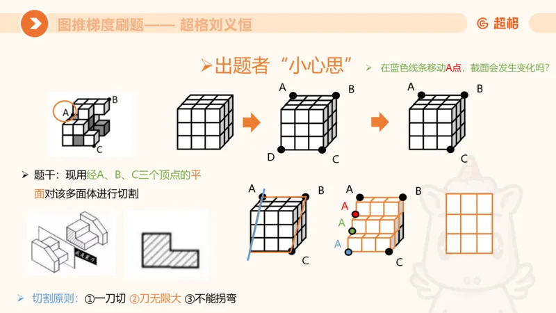 图推梯度刷题（一）_20250728224117_2026考公资料_超格合集_公考-夸夸刷2026超格行测+申论（五合一）夸夸刷刷题营_判断推理_图形推理_课件