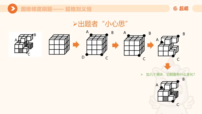 图推梯度刷题（一）_20250728224117_2026考公资料_超格合集_公考-夸夸刷2026超格行测+申论（五合一）夸夸刷刷题营_判断推理_图形推理_课件