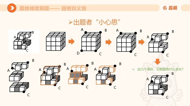 图推梯度刷题（一）_20250728224117_2026考公资料_超格合集_公考-夸夸刷2026超格行测+申论（五合一）夸夸刷刷题营_判断推理_图形推理_课件