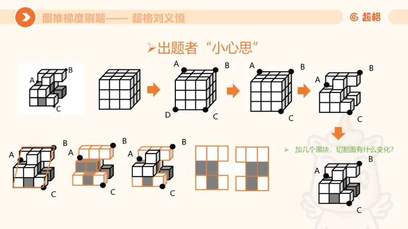 图推梯度刷题（一）_20250728224117_2026考公资料_超格合集_公考-夸夸刷2026超格行测+申论（五合一）夸夸刷刷题营_判断推理_图形推理_课件