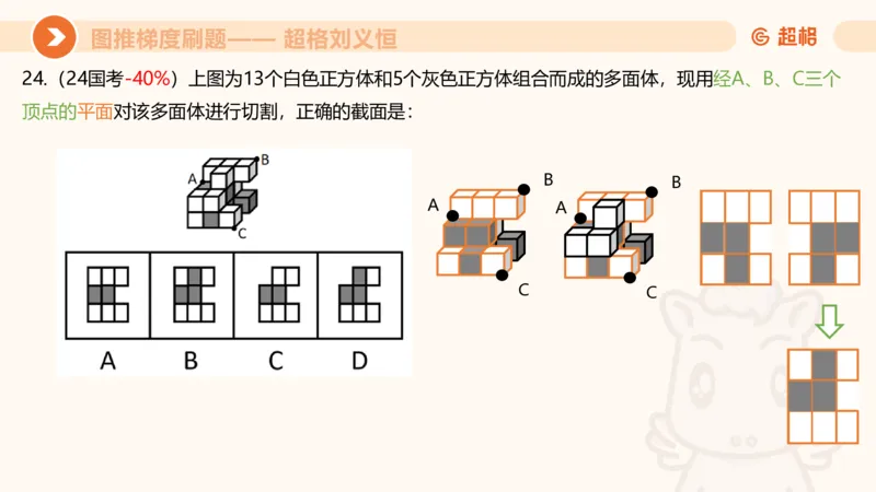 图推梯度刷题（一）_20250728224117_2026考公资料_超格合集_公考-夸夸刷2026超格行测+申论（五合一）夸夸刷刷题营_判断推理_图形推理_课件