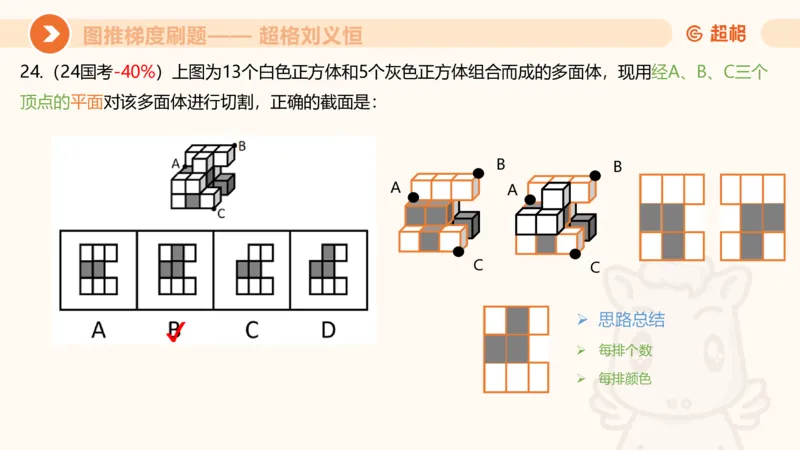 图推梯度刷题（一）_20250728224117_2026考公资料_超格合集_公考-夸夸刷2026超格行测+申论（五合一）夸夸刷刷题营_判断推理_图形推理_课件