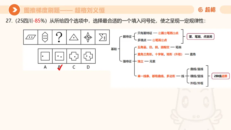 图推梯度刷题（一）_20250728224117_2026考公资料_超格合集_公考-夸夸刷2026超格行测+申论（五合一）夸夸刷刷题营_判断推理_图形推理_课件