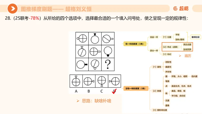 图推梯度刷题（一）_20250728224117_2026考公资料_超格合集_公考-夸夸刷2026超格行测+申论（五合一）夸夸刷刷题营_判断推理_图形推理_课件