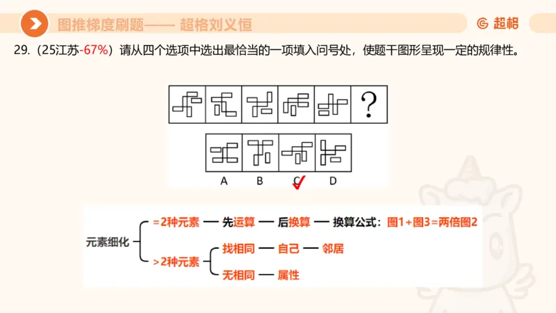 图推梯度刷题（一）_20250728224117_2026考公资料_超格合集_公考-夸夸刷2026超格行测+申论（五合一）夸夸刷刷题营_判断推理_图形推理_课件