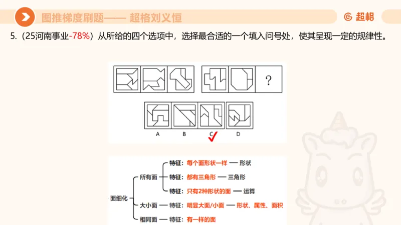 图推梯度刷题（一）_20250728224117_2026考公资料_超格合集_公考-夸夸刷2026超格行测+申论（五合一）夸夸刷刷题营_判断推理_图形推理_课件