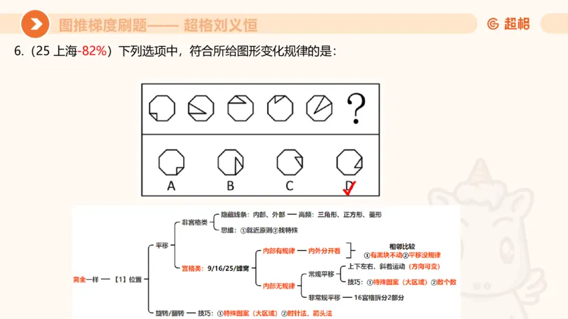 图推梯度刷题（一）_20250728224117_2026考公资料_超格合集_公考-夸夸刷2026超格行测+申论（五合一）夸夸刷刷题营_判断推理_图形推理_课件